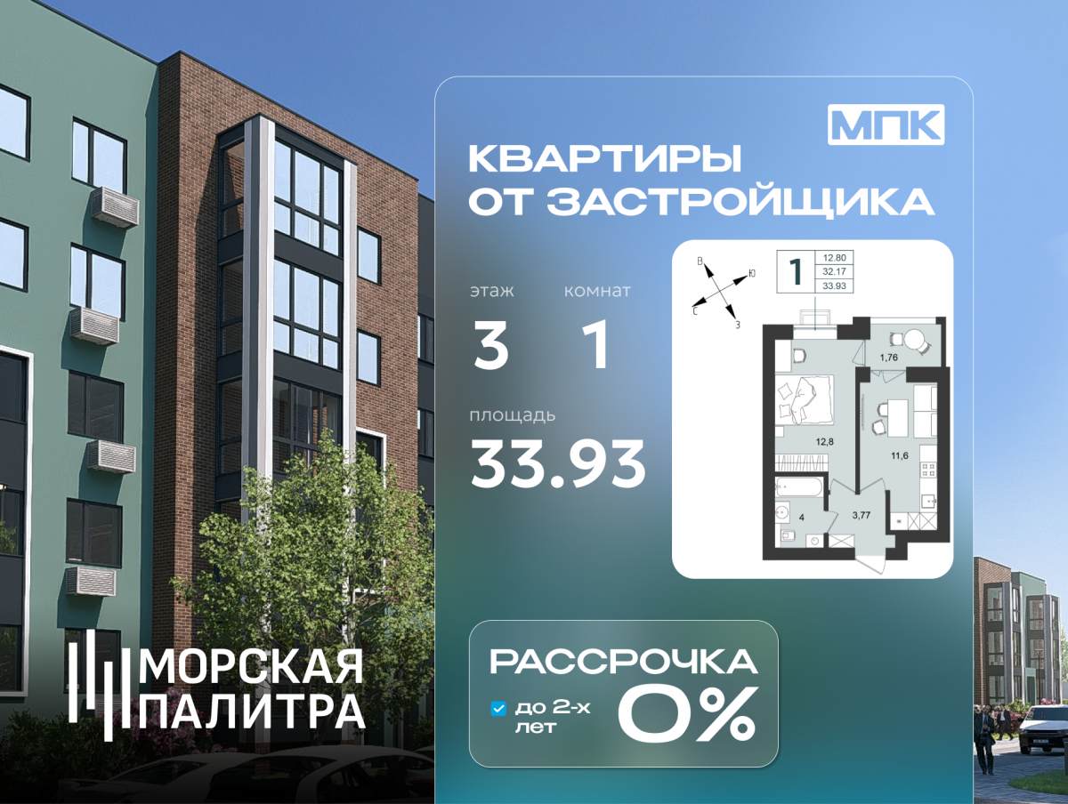 Квартира №13, 1-комнатная, 33.93 м², 3 этаж - планировка, Дом №6