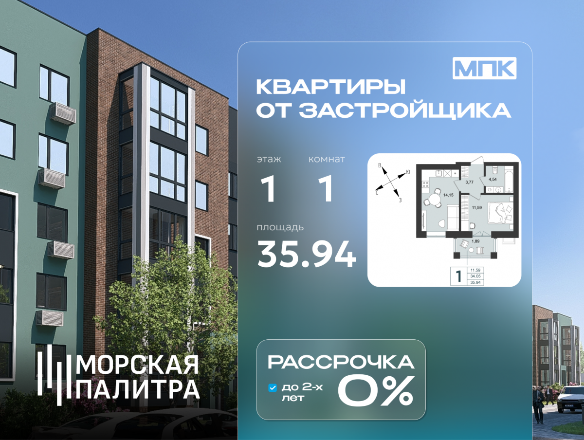 Квартира №1, 1-комнатная, 35.94 м², 1 этаж - планировка, Дом №6