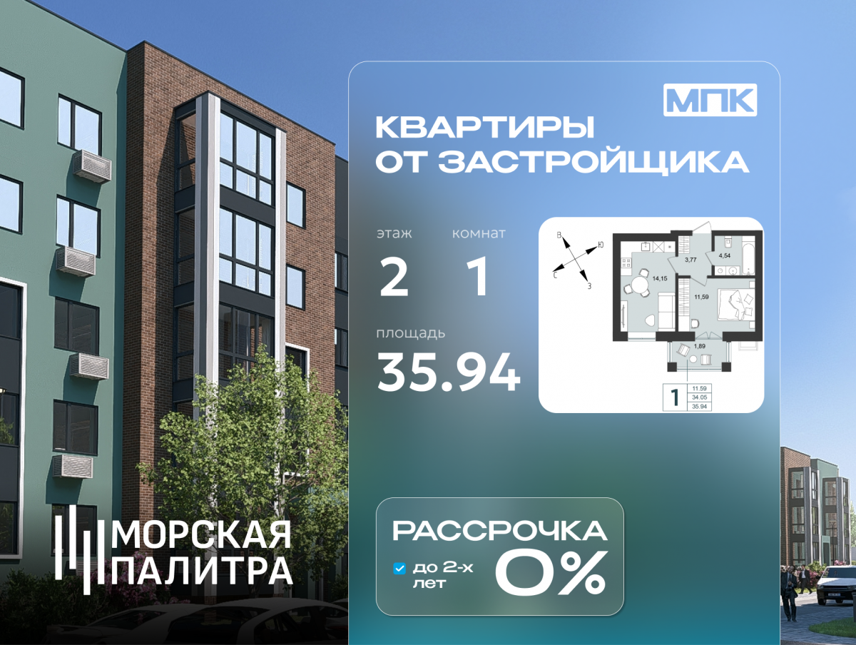 Квартира №6, 1-комнатная, 35.94 м², 2 этаж - планировка, Дом №6
