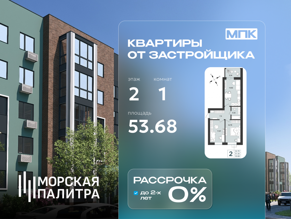 Квартира №35, 2-комнатная, 53.68 м², 2 этаж - планировка, Дом №6