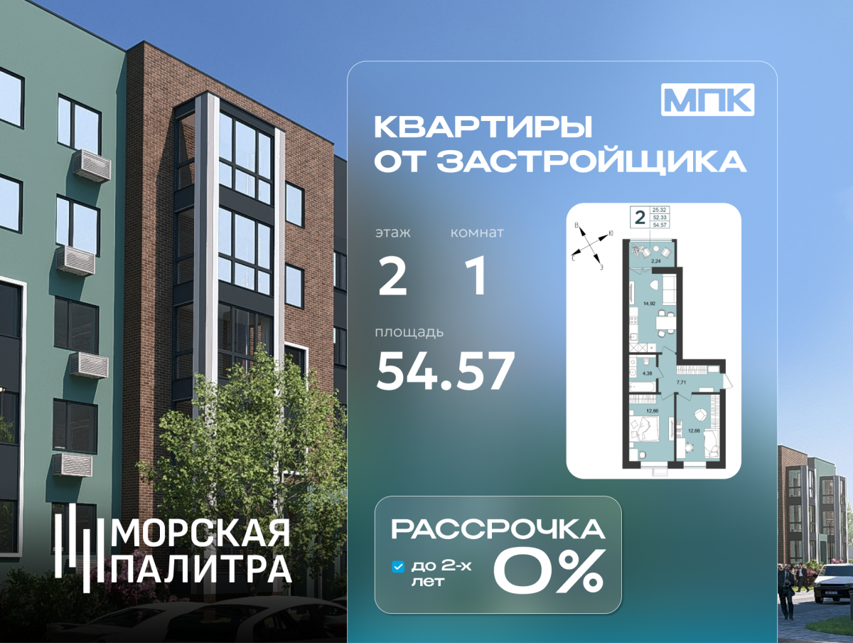 Квартира №30, 2-комнатная, 54.57 м², 2 этаж - планировка, Дом №6