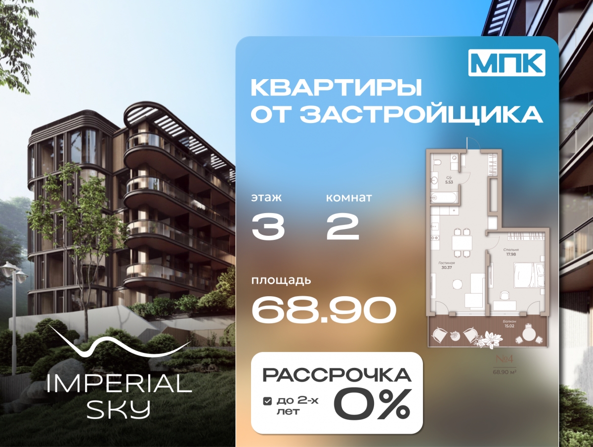 Квартира №15, 2-комнатная, 68.9 м², 3 этаж - планировка, IMPERIAL SKY, Корпус №2