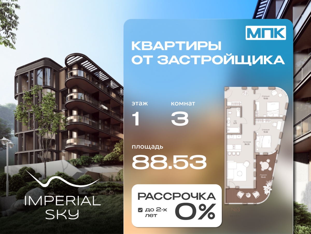 Планировка квартиры-3